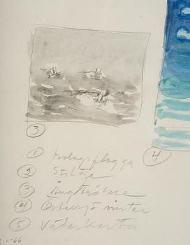 Gösta Werner, "GE 1929".