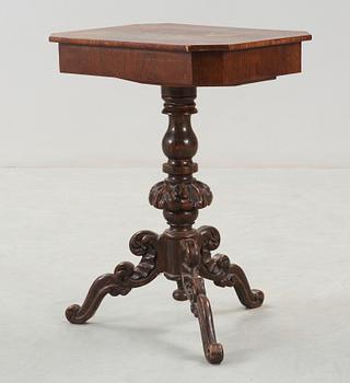 SYBORD, 1800-tal.