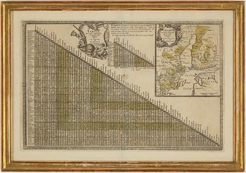 Carl Bergquist, handkolorerat kopparstick, 1700-talets mitt.