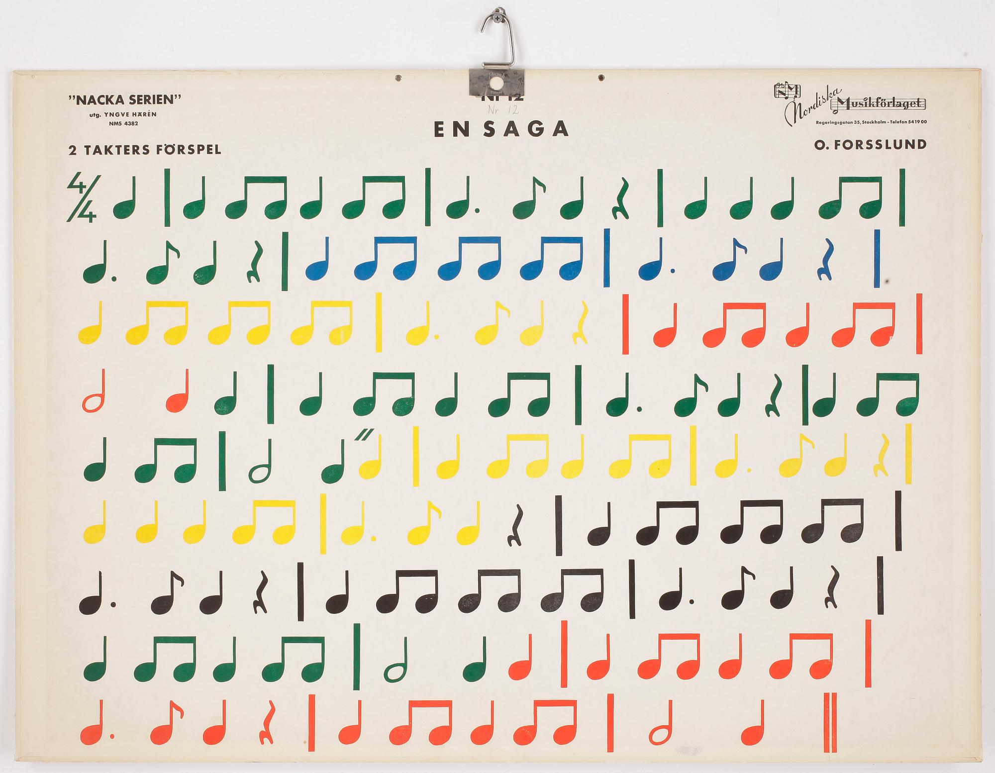 SKOLPLANSCHER, 5st, "Nacka serien", Nordiska Musikförlaget.