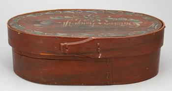 SVEPASK, allmoge, 1800-tal.