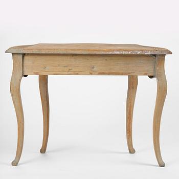 Konsolbord, Sverige, 1700-talets senare del, Rokoko.