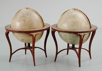 A pair of Swedish Terrestial and Celestial Globes by Anders Åkerman 1766 and Fredrik Akrel 1791.