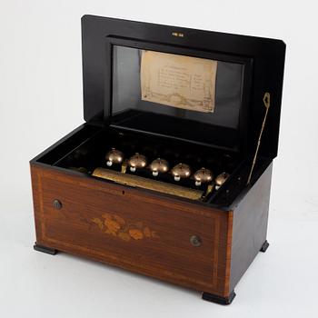 Music box, late 19th century.