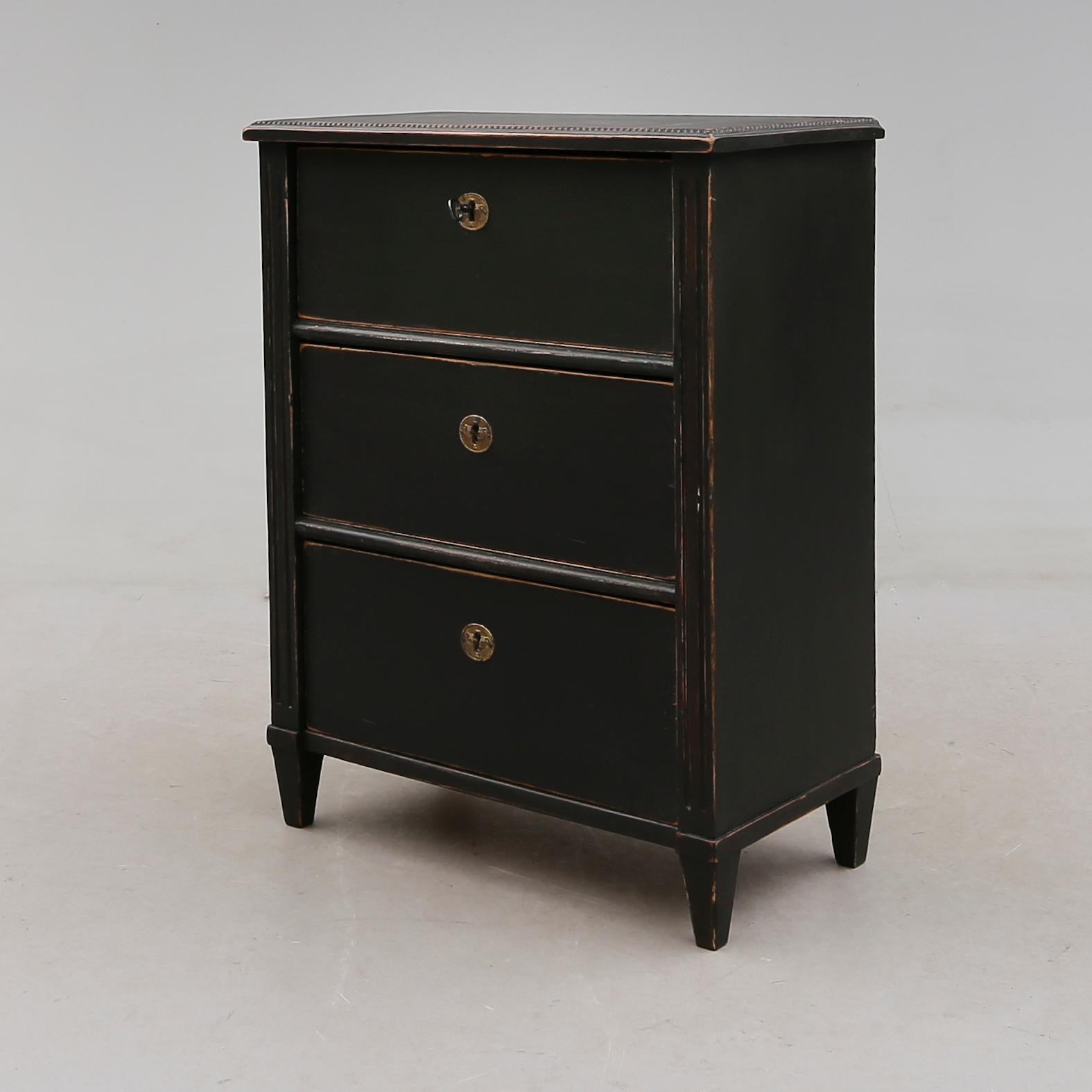 BYRÅ, 1800-talets andra hälft.