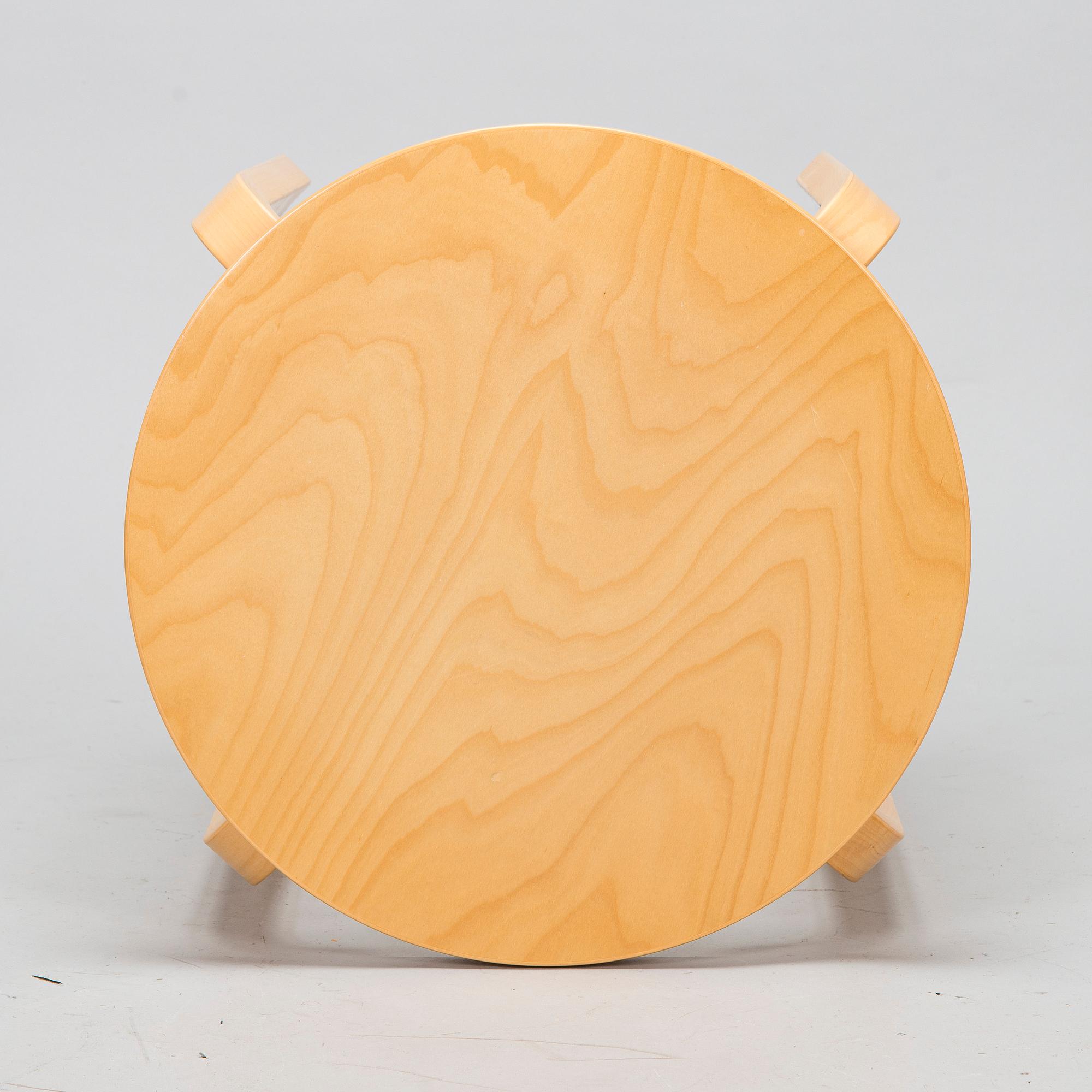 Alvar Aalto, bord, Artek, 1900-talets slut.