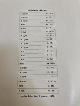 Hans-Agne Jakobsson, ytterfoder 1 par, modell "M-97", Hans Agne Jakobsson AB. Markaryd, 1950-60-tal.