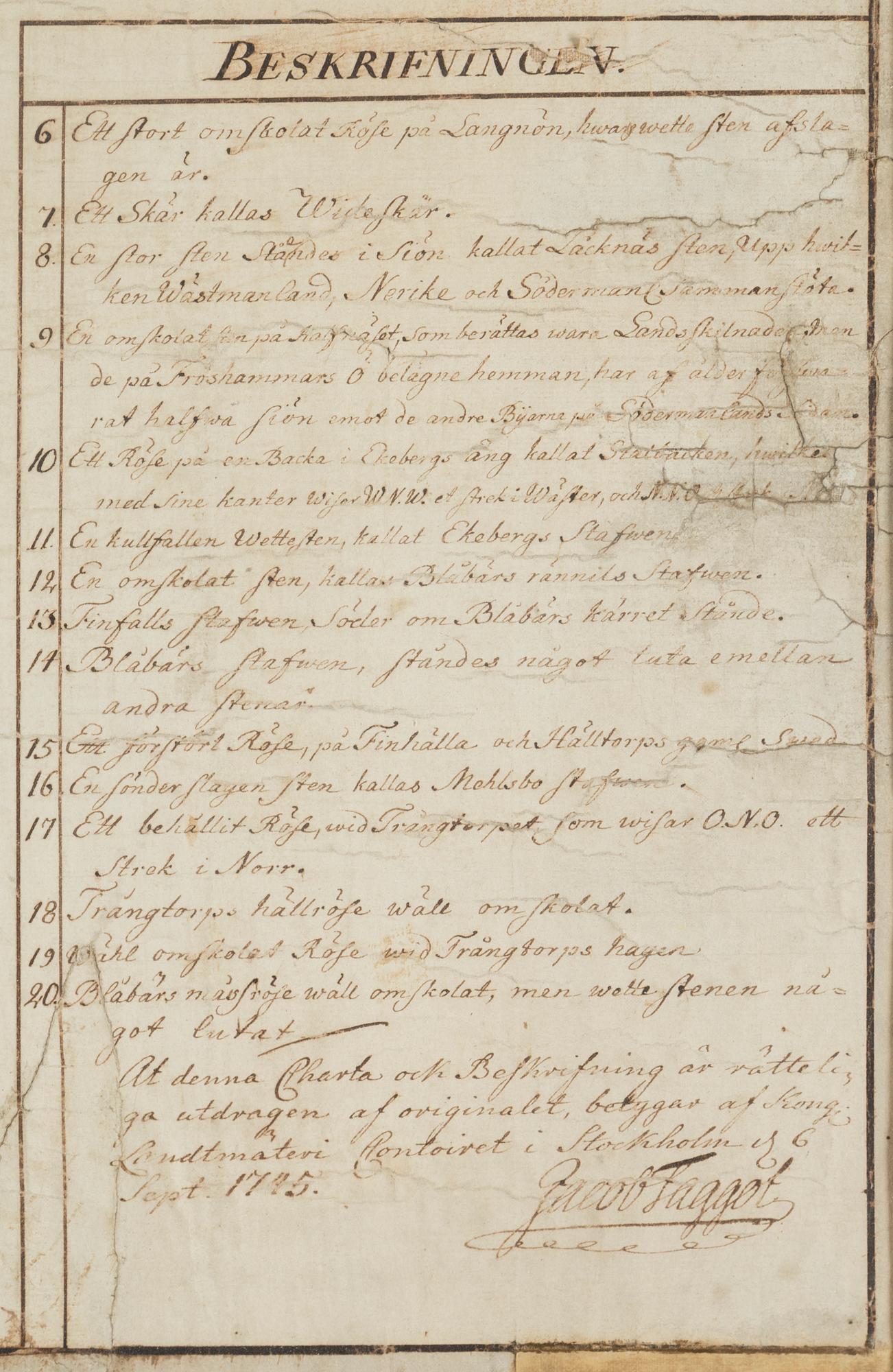 A MAP, signed Jacob Faggot and dated sep. 1745.