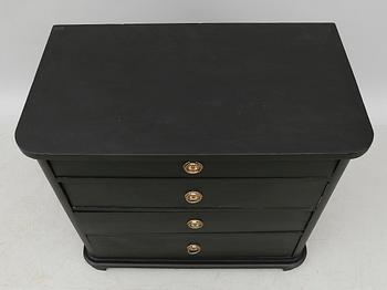 BYRÅ, 1800-talets andra hälft.