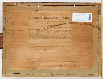 Samuel Dixon Tillskrivna, Gouacher med fåglar (4).