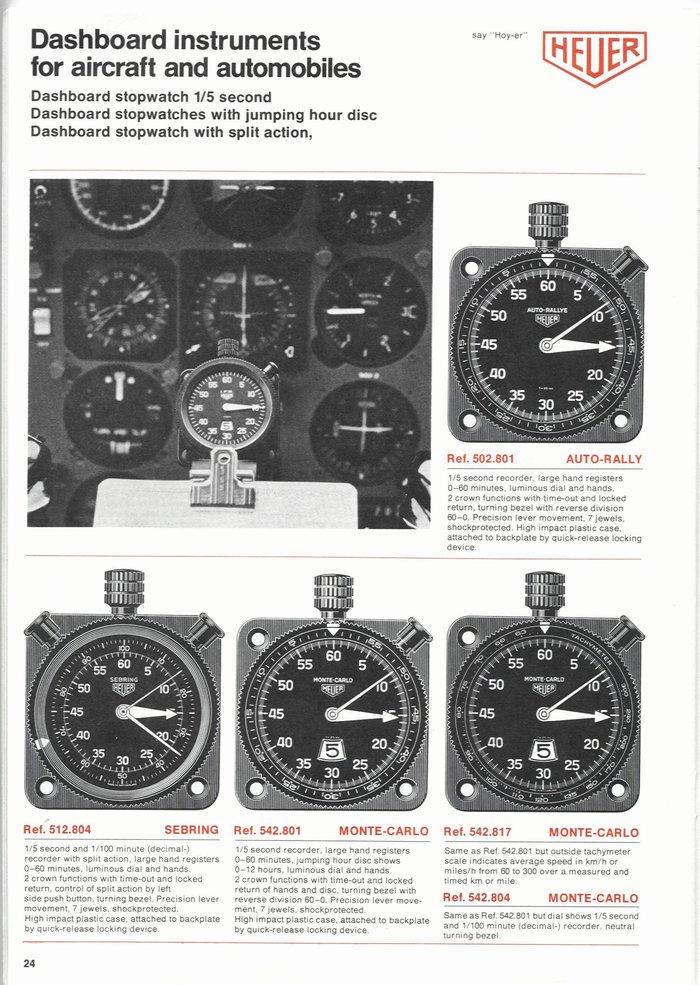 HEUER, Sebring.