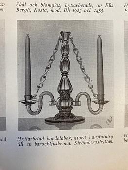 Gerda Strömberg & Knut Bergqvist, a pair of candelabra, Strömbergshyttan, 1940s.