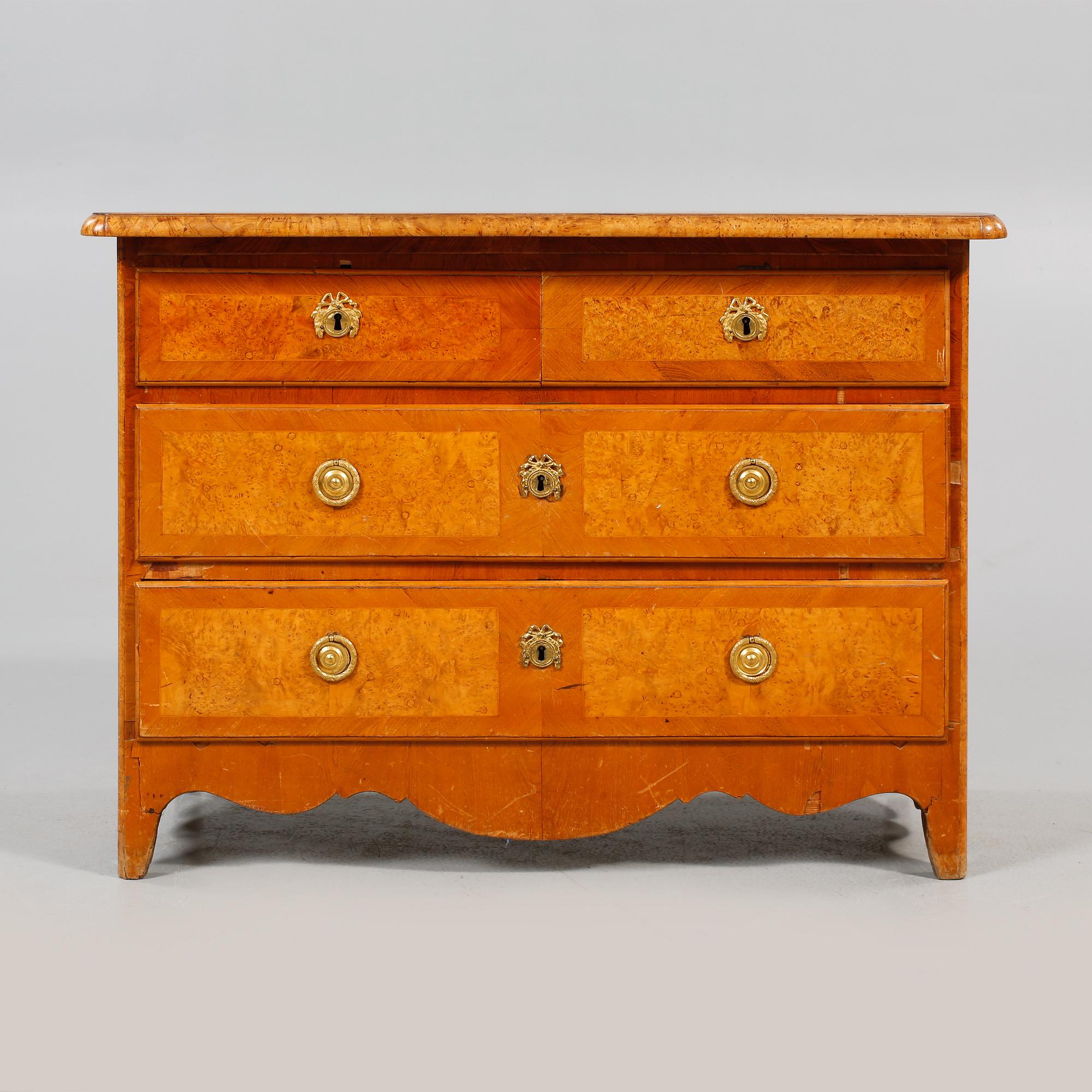 BYRÅ, tidigt 1800-tal.