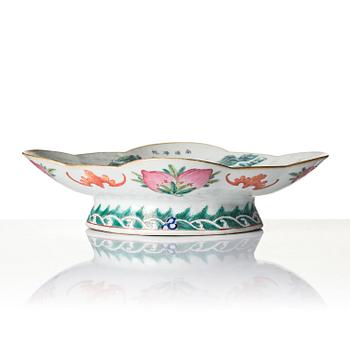 A group of three famille rose dishes, late Qing dynasty.