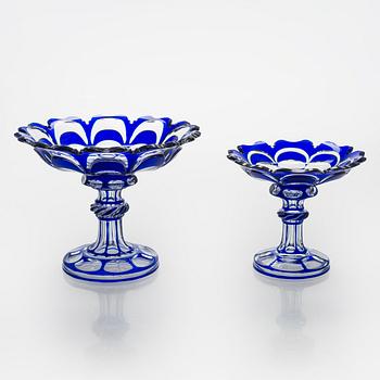 Skålar på fot, 2 st, glas, 1900-tal.
