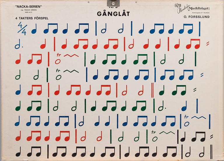 A SET OF 7 SCHOOL POSTERS, Nodiska Musikförlaget, Stockholm Sweden, mid 1900s.
