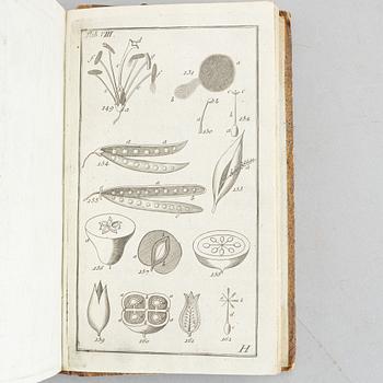 First French edition of Philosophia botanica.