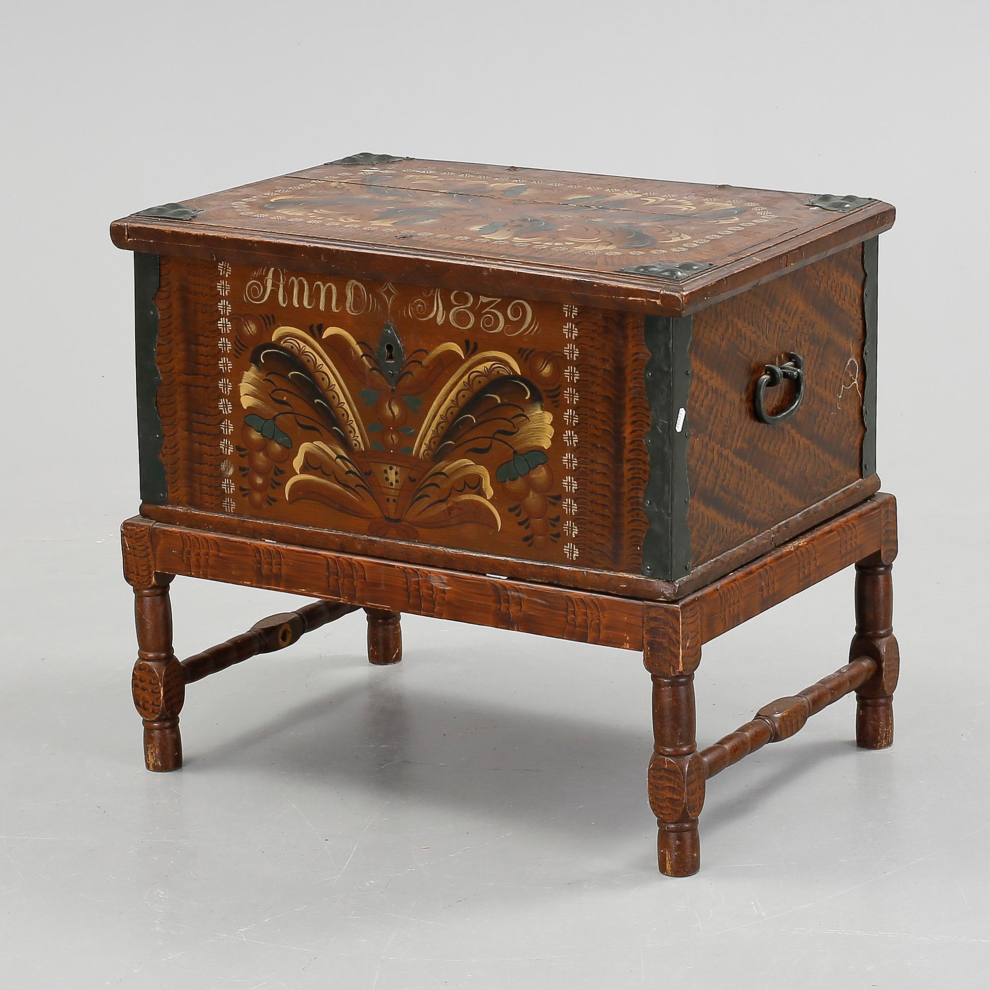 KISTA, 1800-tal.
