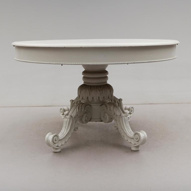 MATBORD, 1800-talets andra hälft.