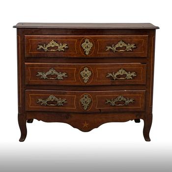 BYRÅ, Frankrike, 1800-tal.