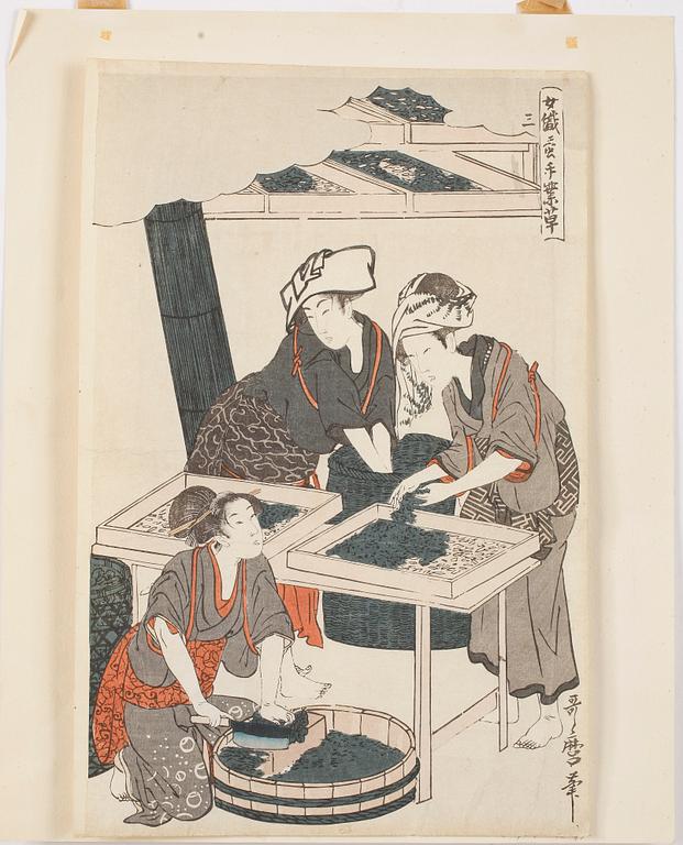 UTAMARO, Japanskt träsnitt. Senare tryck 1800-tal.