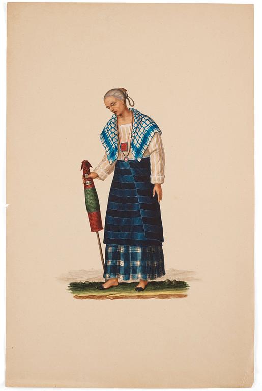 Justiniano Asunción Attributed to, Studies of the people of Manilla, Philippines.