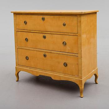 BYRÅ, 1900-talets första hälft.