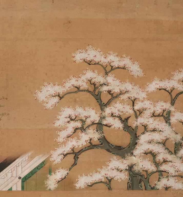 Japansk sexdelad vikskärm, Edo perioden (1603-1868).