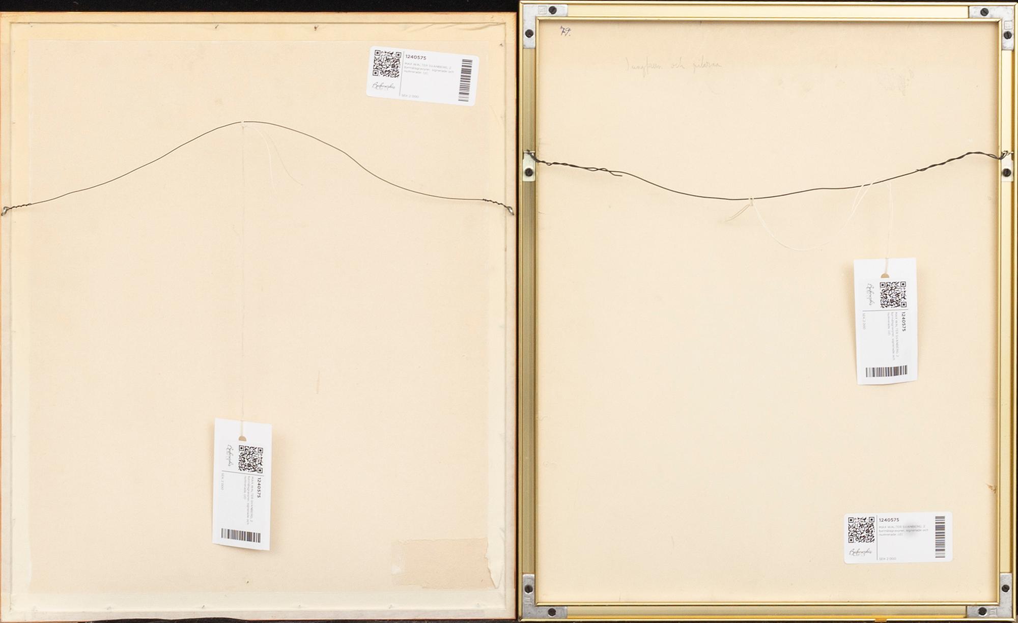 MAX WALTER SVANBERG, 2 torrnålsgravyrer, signerade och numrerade.