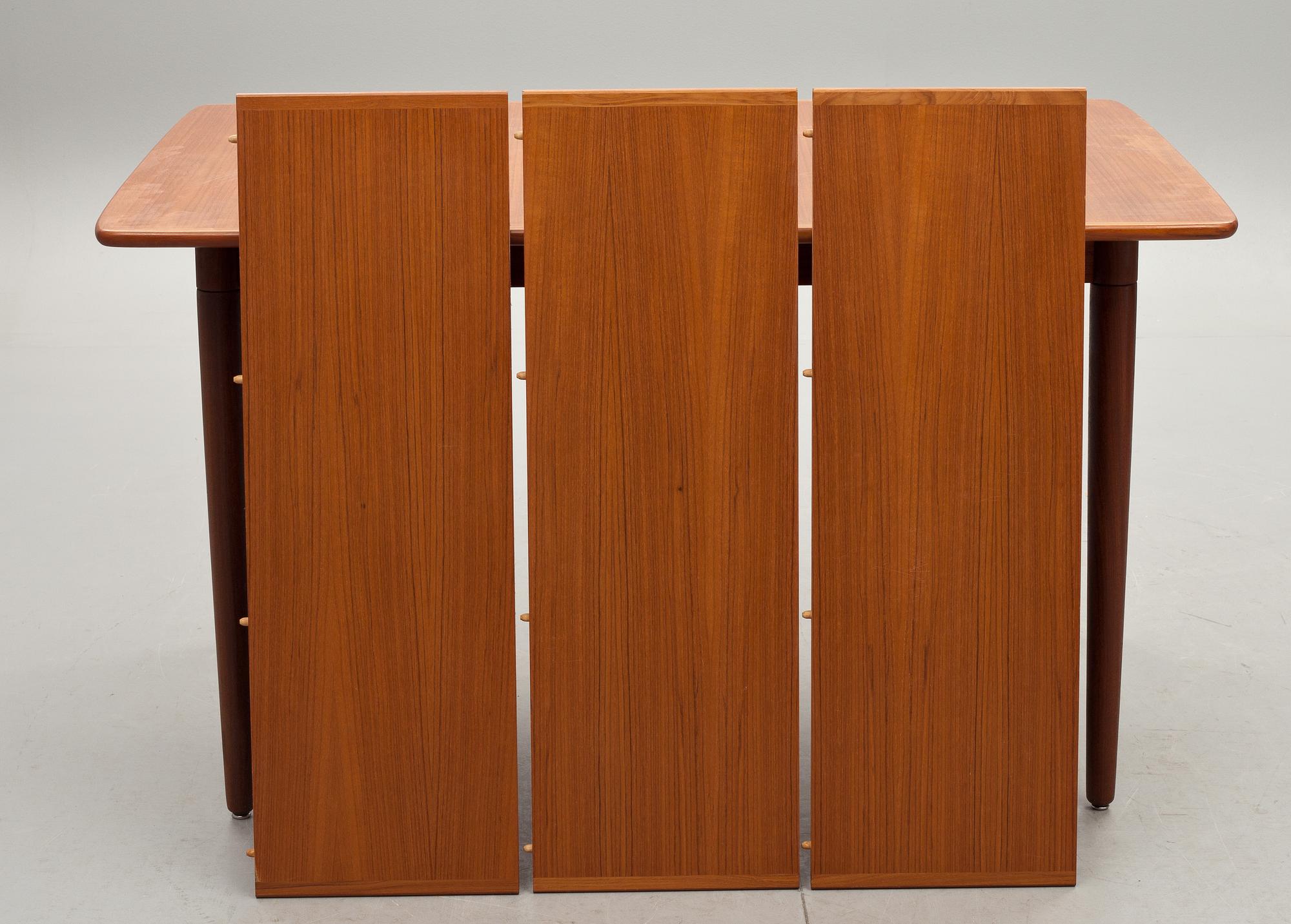 MATSALSBORD, Norge, 1900-talets andra hälft.