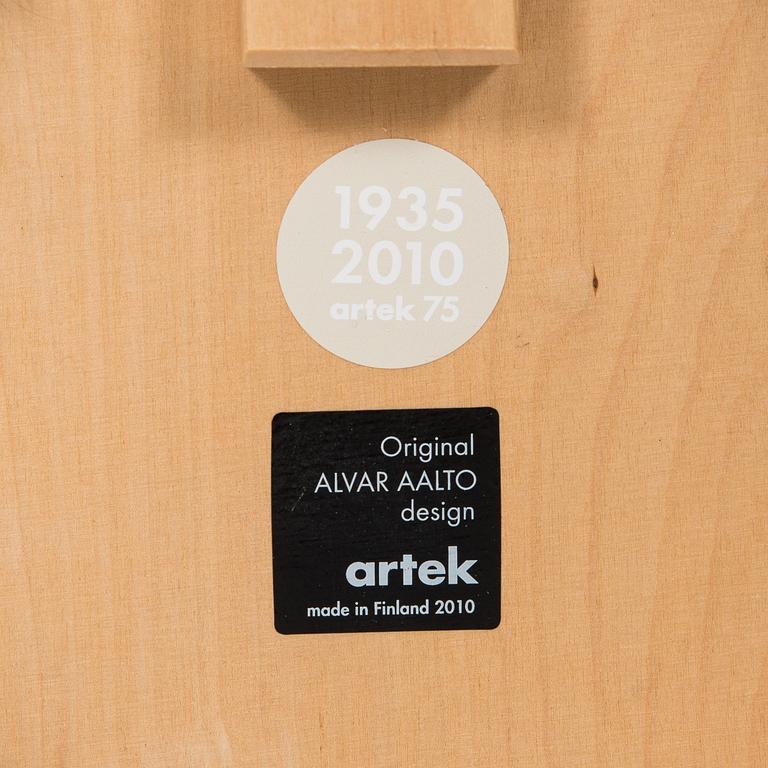 Alvar Aalto, jakkara, malli 60, Artek 2010. Verhoilun design Ilse Crawford.