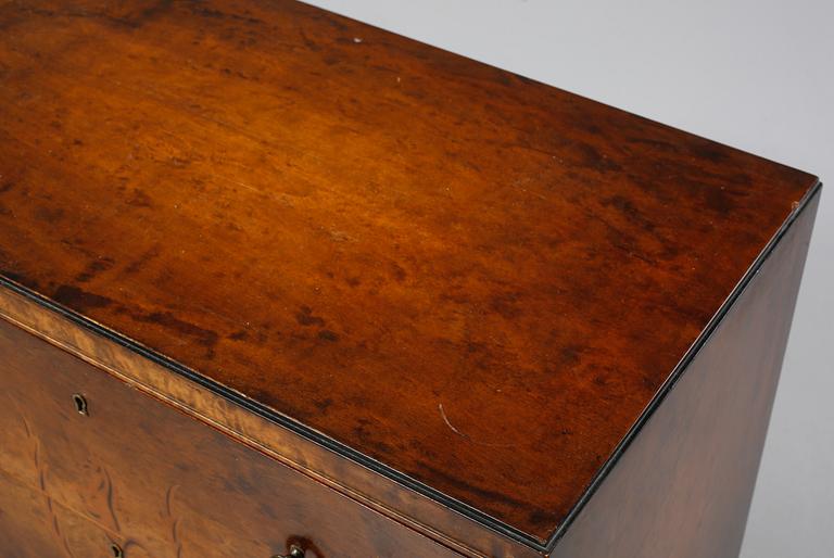 BYRÅ, 1900-talets andra kvartal.