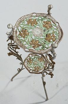 PIEDESTAL, jugend, 1900-talets första hälft.