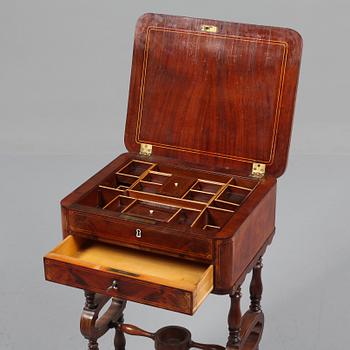 SYBORD, sent 1800-tal.