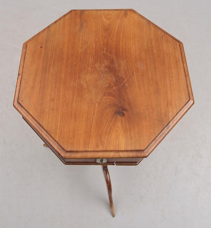 SYBORD, 1800-talets andra hälft.