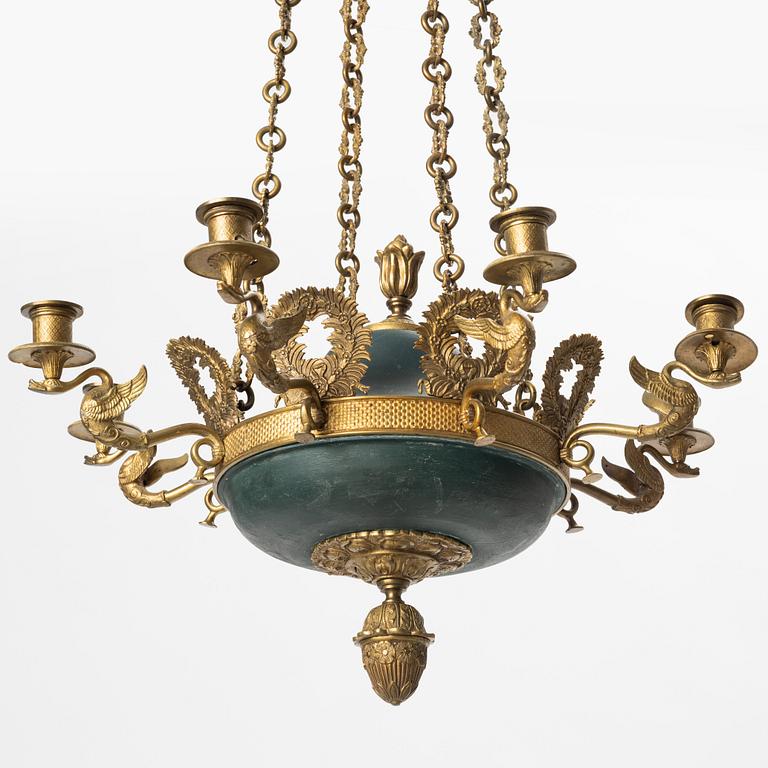 Ampel, 1800-talets senare del, Empirestil.