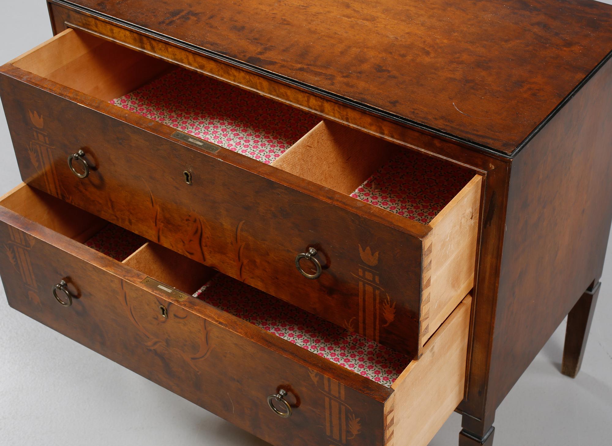 BYRÅ, 1900-talets andra kvartal.