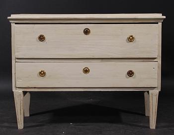 BYRÅ, sengustavianskt provinsarbete, 1800-tal.