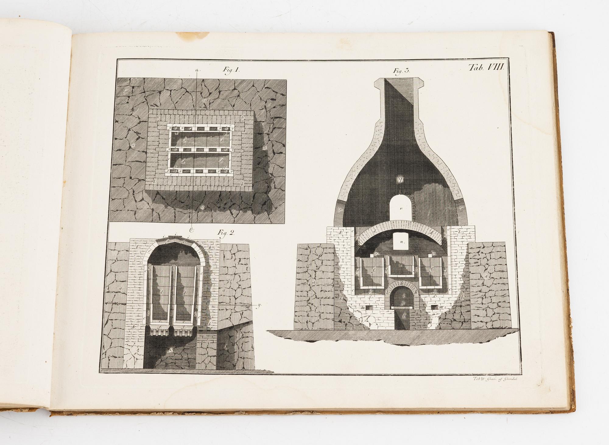 Bergwerks-lexicon 1788-9 med atlasdelen, sonsonens exemplar.