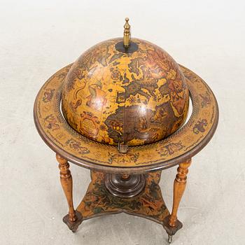 Barglob, 1900-talets slut.