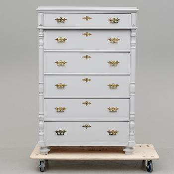 BYRÅ, 1800-talets slut.
