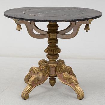 SNURRBORD, 18-1900-tal.