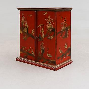 SKÅP, 1700-/1800-tal.
