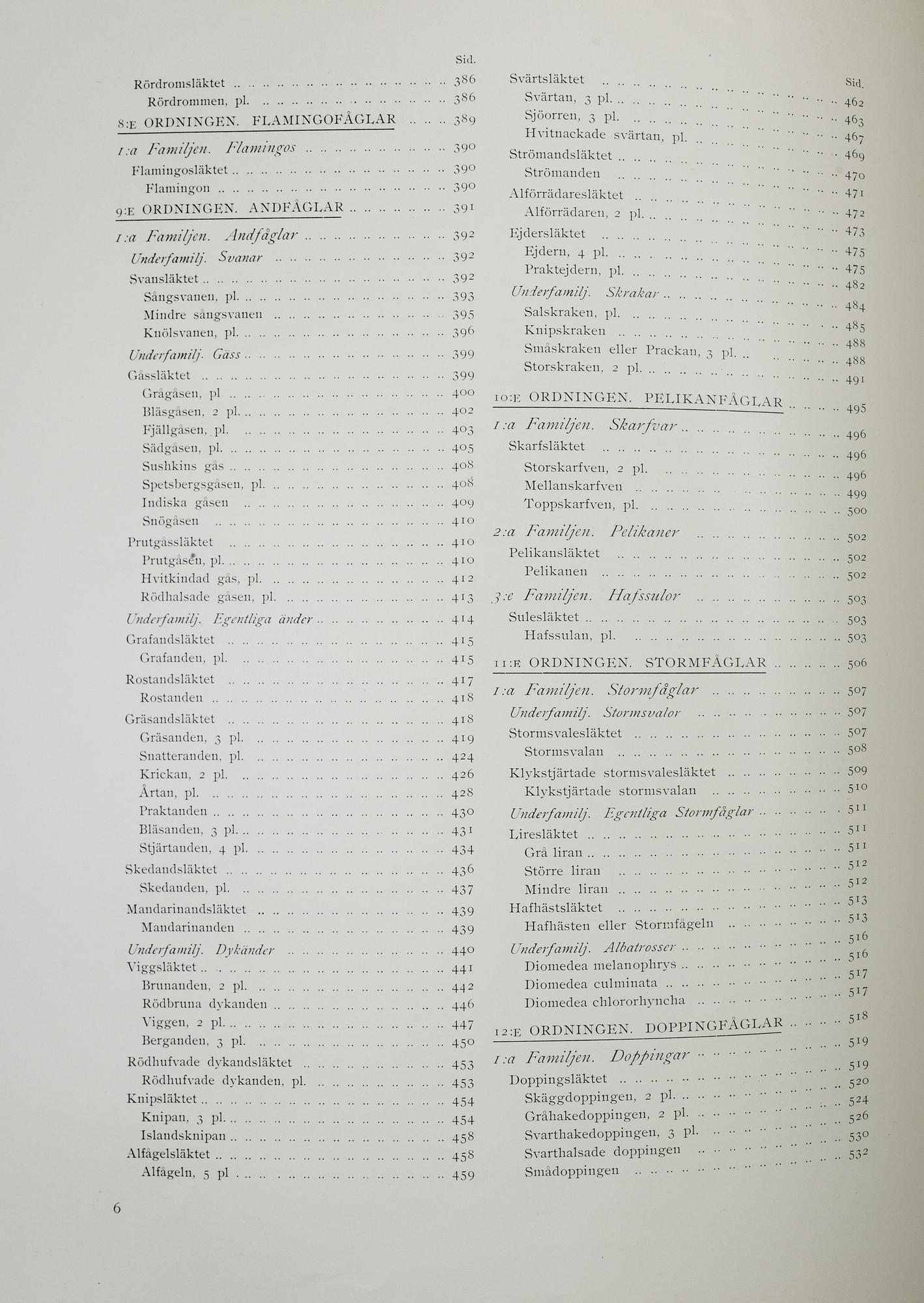M, W & F VON WRIGHT, bokverk, 3 band, "Svenska fåglar", A. Börtzells tryckeri AB Stockholm, 1927-1929.