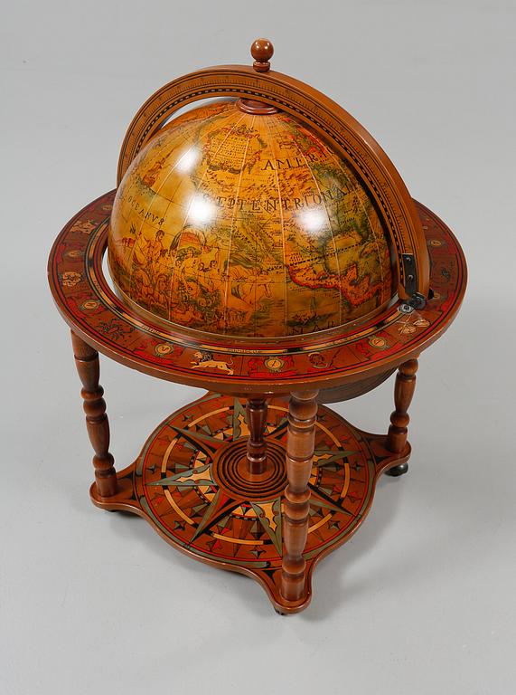 BARGLOB, 1900-talet slut/2000-tal.