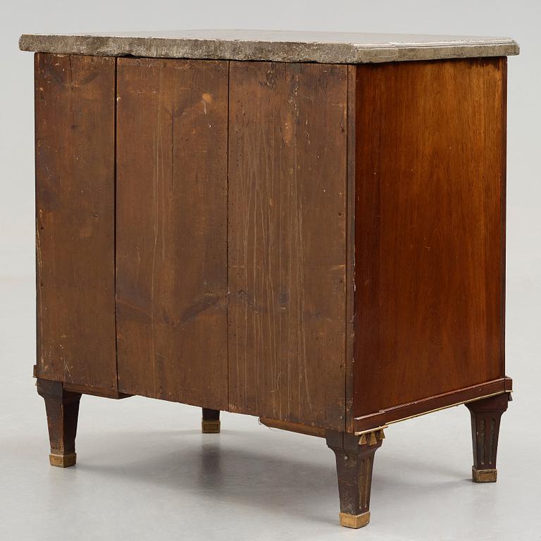 BYRÅ, Stockholmsarbete, 1700-talets slut, Sengustaviansk.