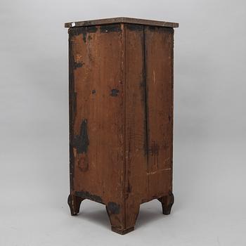 KULMAKAAPPI. Rokokootyyli, 1800-luku.