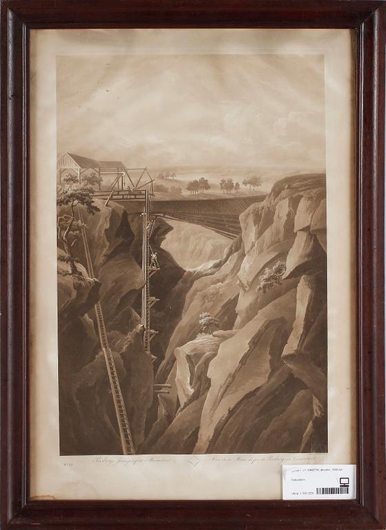 JOHAN FREDRIK MARTIN, efter, akvatintetsning, 1800-tal.