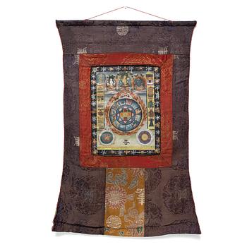 A Tibetan thangka, 20th century.