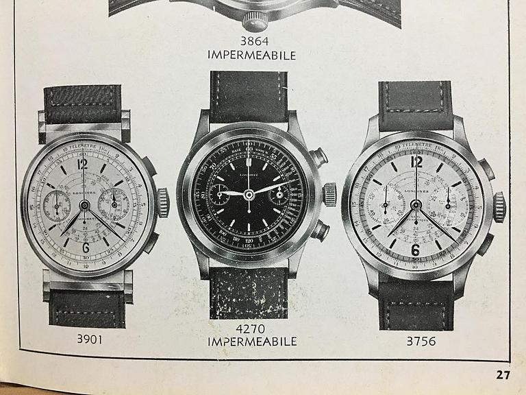 LONGINES, Flyback-kronograf.